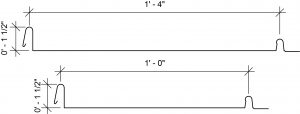 snap lock panel sizes and options